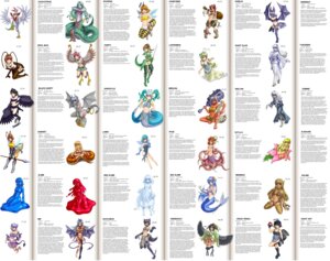 Rating: Questionable Score: 0 Tags: absurd_res accessory alraune alternate_species animal_humanoid ant antennae_(anatomy) apode aquatic aquatic_humanoid armband armor arthropod asian_mythology avian bandage barefoot bat bat_wings bee belt big_breasts big_eyes bikini_armor black_hair black_harpy_(mge) blonde_hair blue_eyes blush boots bra bracelet breasts brown_hair butt button_(fastener) canid canid_humanoid canine canine_humanoid canis cecaelia cephalopod cephalopod_humanoid chain claws clothed clothing club_(weapon) cockatrice coleoid collar container crow_tengu cuff_(restraint) demon demon_humanoid devil_bug draconcopode dress e621 ear_piercing east_asian_mythology echidna_(monster_girl) elemental_creature english_text european_mythology facial_markings feet female fin flora_fauna flower flying footwear forked_tongue fur gargoyle gastropod giant_ant giant_slug gloves glowing glowing_eyes goblin gold_(metal) goo_creature goo_humanoid gorgon gourd greaves greek_mythology green_eyes grey_body grey_eyes grey_fur group hair hair_accessory hairpin handwear hard_translated harpy head_fin head_markings hi_res hindpaw honey_bee horn horned_humanoid hornet human humanized humanoid hymenopteran imp insect insect_wings invisible_page_spaces japanese_mythology jar jewelry jewish_mythology kanabō kenkou_cross lamia large_weapon leaf legless legwear licking licking_lips living_hair lizard lizardman long_nails looking_at_viewer male mammal mammal_humanoid markings medusa melee_weapon membrane_(anatomy) membranous_wings merfolk model_sheet mollusk mollusk_humanoid monster monster_girl_(genre) monster_girl_encyclopedia monster_girl_profile monstrous_humanoid mythological_avian mythological_canine mythological_creature mythological_golem mythological_scalie mythology necklace no_pupils nude octopodiform oni orange_eyes panties partially_clothed pauldron paws piercing pixie plant polearm pseudo_hair purple_eyes purse red_eyes red_hair red_slime reptile restraints ribbons robe rope sandals scales scalie scylla_(mythology) sea_slime self_lick serpentine shackles shoes skimpy slime slug small_breasts snake snake_hair spade_tail spear spiked_club split_form stinger succubus sword tail talons tentacles text thigh_highs third-party_edit toes tongue tongue_out translated translation_edit translucent translucent_clothing unconvincing_armor undead underwear vespid vines wasp weapon werebat werecanid werecanine werecreature werewolf winged_humanoid wings wolf wolf_humanoid yellow_eyes yokai young yuki-onna zombie User: bunchy7s