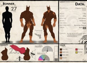 Rating: Explicit Score: 0 Tags: 2012 abs animal_genitalia animal_penis anthro balls biceps big_muscles big_penis biped bonner_(character) brown_body brown_fur butt canid canine canine_genitalia canine_penis canis cropped_ears dobermann domestic_dog e621 english_text erection flaccid fur genitals knot looking_at_viewer male mammal model_sheet muscular muscular_anthro muscular_male nexus nipples nude pecs penis pinscher pose sheath solo standing text vein User: bunchy7s Rating: Explicit Score: 0 Tags: 2012 abs animal_genitalia animal_penis anthro balls biceps big_muscles big_penis biped bonner_(character) brown_body brown_fur butt canid canine canine_genitalia canine_penis canis cropped_ears dobermann domestic_dog e621 english_text erection flaccid fur genitals knot looking_at_viewer male mammal model_sheet muscular muscular_anthro muscular_male nexus nipples nude pecs penis pinscher pose sheath solo standing text vein User: bunchy7s