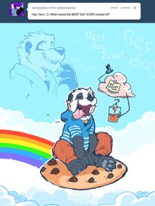 Rating: Safe Score: 0 Tags: 3:4 3_toes anthro barefoot bear black_outline black_pawpads claws clothed clothing container cookie cup digital_media_(artwork) duo e621 english_text fantasizing feet food food_creature fully_clothed giant_panda glass glass_container glass_cup happy imagination male mammal midair note outer_highlight outline pawpads rainbow rainbow_arch raincloud riding sitting sky skyscape soles solo_focus super-tuler tairu text toes tongue trailing_rainbow white_outline wind User: bunchy7s