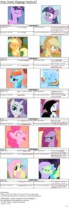Rating: Safe Score: 0 Tags: absurd_res applejack_(mlp) blue_body blue_fur chart comparison cutie_mark e621 earth_pony english_text equid equine feathered_wings feathers female feral fluttershy_(mlp) friendship_is_magic fur group hair hasbro hi_res horn horse mammal multicolored_hair my_little_pony mythological_creature mythological_equine mythology pegasus pink_body pink_fur pinkamena_(mlp) pinkie_pie_(mlp) pony purple_hair rainbow_dash_(mlp) rainbow_hair rarity_(mlp) sanity_slippage simple_background tail text toony twilight_sparkle_(mlp) two_tone_hair unicorn unknown_artist wings yellow_body yellow_feathers User: bunchy7s Rating: Safe Score: 0 Tags: absurd_res applejack_(mlp) blue_body blue_fur chart comparison cutie_mark e621 earth_pony english_text equid equine feathered_wings feathers female feral fluttershy_(mlp) friendship_is_magic fur group hair hasbro hi_res horn horse mammal multicolored_hair my_little_pony mythological_creature mythological_equine mythology pegasus pink_body pink_fur pinkamena_(mlp) pinkie_pie_(mlp) pony purple_hair rainbow_dash_(mlp) rainbow_hair rarity_(mlp) sanity_slippage simple_background tail text toony twilight_sparkle_(mlp) two_tone_hair unicorn unknown_artist wings yellow_body yellow_feathers User: bunchy7s