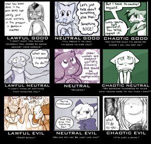Rating: Safe Score: 0 Tags: abbey_(bcb) alejandro_(bcb) alignment_chart anthro augustus_(bcb) bittersweet_candy_bowl canid canine canis chart daisy_(bcb) david_(bcb) dialogue domestic_cat domestic_dog duo e621 english_text felid feline felis female humor jessica_(bcb) khao_manee korat_cat lucy_(bcb) male mammal mike_(bcb) multiple_images paulo_(bcb) profanity rachel_(bcb) solo somali_cat spacemouse_(artist) text what User: bunchy7s