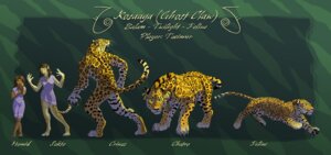 Rating: Safe Score: 0 Tags: 2012 barefoot basic_sequence bastet_(world_of_darkness) changeling_(world_of_darkness) claws clothing dark_body dark_skin dress e621 fangs feet felid female feral feral_transformation five_frame_image five_frame_sequence fur glyphs green_background green_eyes hindpaw human human_to_feral jaguar kosaaga linear_sequence looking_at_viewer mammal model_sheet multi_frame_sequence nude pantherine pawpads paws sequence side_view simple_background size_difference solo species_transformation spots tacimur teeth transformation transformation_sequence werecreature werefelid werejaguar werepantherine werewolf_the_apocalypse white_wolf_publishing world_of_darkness_(series) yellow_body yellow_fur User: bunchy7s Rating: Safe Score: 0 Tags: 2012 barefoot basic_sequence bastet_(world_of_darkness) changeling_(world_of_darkness) claws clothing dark_body dark_skin dress e621 fangs feet felid female feral feral_transformation five_frame_image five_frame_sequence fur glyphs green_background green_eyes hindpaw human human_to_feral jaguar kosaaga linear_sequence looking_at_viewer mammal model_sheet multi_frame_sequence nude pantherine pawpads paws sequence side_view simple_background size_difference solo species_transformation spots tacimur teeth transformation transformation_sequence werecreature werefelid werejaguar werepantherine werewolf_the_apocalypse white_wolf_publishing world_of_darkness_(series) yellow_body yellow_fur User: bunchy7s