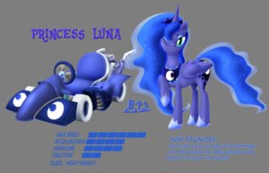 Rating: Safe Score: 0 Tags: alpha_channel blue-paint-sea blue_body blue_feathers cutie_mark e621 english_text equid equine feathered_wings feathers female friendship_is_magic hasbro hi_res horn kart mammal my_little_pony mythological_creature mythological_equine mythology princess_luna_(mlp) smile solo text vehicle wheel winged_unicorn wings User: bunchy7s Rating: Safe Score: 0 Tags: alpha_channel blue-paint-sea blue_body blue_feathers cutie_mark e621 english_text equid equine feathered_wings feathers female friendship_is_magic hasbro hi_res horn kart mammal my_little_pony mythological_creature mythological_equine mythology princess_luna_(mlp) smile solo text vehicle wheel winged_unicorn wings User: bunchy7s