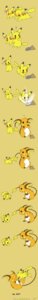 Rating: Safe Score: 0 Tags: :3 :< :d ^_^ absurd_res accessory after_transformation black_eyes bodily_fluids bow_(feature) bow_accessory closed_frown comic duo e621 ear_bow evolution evolution_(transformation) evolutionary_stone eyes_closed female feral frown fur generation_1_pokemon hair_accessory happy hi_res jiayi long_image looking_at_another lying male mammal midair mouth_closed nintendo on_front on_haunches open_:3 open_mouth open_smile pikachu pokemon pokemon_(species) pounce question_mark raichu ribbons rock rodent scared shaking sitting smile tail tall_image tears thunder_stone transformation trembling yellow_body yellow_fur User: bunchy7s