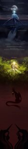 Rating: Safe Score: 0 Tags: 2011 absurd_res antlers blue_hair chimera comic cosmicunicorn day digital_media_(artwork) digital_painting_(artwork) discord_(mlp) draconequus e621 english_text equid equine feathered_wings feathers female feral forest friendship_is_magic group hair hasbro hi_res horn long_hair long_image male mammal moon my_little_pony mythological_creature mythological_equine mythology night outside painting_(artwork) plant princess princess_celestia_(mlp) princess_luna_(mlp) quadruped raining royalty sea sibling_(lore) sister_(lore) sisters_(lore) sky star starry_sky tail tall_image text tree water waterfall winged_unicorn wings wood User: bunchy7s
