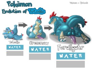Rating: Explicit Score: 0 Tags: alligates alligator anus ass ass_grab chubby claws croconaw cum cute_fang facial feraligatr furry furry_only kneeling knot looking_back male male_only narse ordile penis pokemon pokemon_gsc precum presenting_hindquarters red_eyes rule34 smile smooth_skin spread_ass spread_legs tail totodile uncensored waninoko User: bunchy7s