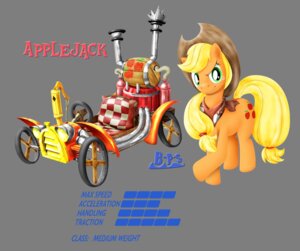 Rating: Safe Score: 0 Tags: accessory alpha_channel applejack_(mlp) blonde_hair blue-paint-sea clothing cowboy_hat cutie_mark e621 earth_pony english_text equid equine female feral freckles friendship_is_magic fur green_eyes hair hair_accessory hairband hasbro hat headgear headwear hi_res horse kart mammal my_little_pony orange_body orange_fur pony scarf simple_background smile solo text transparent_background vehicle wheel User: bunchy7s Rating: Safe Score: 0 Tags: accessory alpha_channel applejack_(mlp) blonde_hair blue-paint-sea clothing cowboy_hat cutie_mark e621 earth_pony english_text equid equine female feral freckles friendship_is_magic fur green_eyes hair hair_accessory hairband hasbro hat headgear headwear hi_res horse kart mammal my_little_pony orange_body orange_fur pony scarf simple_background smile solo text transparent_background vehicle wheel User: bunchy7s