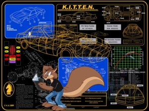 Rating: Safe Score: 0 Tags: 4:3 anthro blueprint buckteeth car chart clothing confusion diagram donny_squirrel e621 english_text hi_res k.i.t.t. karri_aronen knight_rider male mammal pontiac pontiac_firebird rodent sciurid solo tail teeth text tree_squirrel vehicle User: bunchy7s Rating: Safe Score: 0 Tags: 4:3 anthro blueprint buckteeth car chart clothing confusion diagram donny_squirrel e621 english_text hi_res k.i.t.t. karri_aronen knight_rider male mammal pontiac pontiac_firebird rodent sciurid solo tail teeth text tree_squirrel vehicle User: bunchy7s