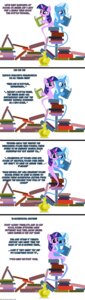 Rating: Safe Score: 0 Tags: absurd_res alternate_species blue_body blue_fur book bottle comic container dialogue duo e621 english_text equid equine female friendship_is_magic fur genie hair hasbro hi_res horn mammal multicolored_hair my_little_pony mythological_creature mythological_equine mythology navitaserussirus purple_body purple_eyes purple_fur purple_hair simple_background text trixie_(mlp) tumblr twilight_sparkle_(mlp) two_tone_hair unicorn url User: bunchy7s