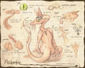 Rating: Explicit Score: 0 Tags: 5:4 anatomy balls biological_illustration delskarken e621 english_text eyewear feet flaccid genitals goggles hindpaw jelethorim lore male model_sheet oddbird painting_(artwork) paws penis prehensile_penis solo tail technical_illustration text tongue traditional_media_(artwork) traditional_painting_(artwork) traditional_watercolor_(artwork) unknown_species watercolor_(artwork) whiskers User: bunchy7s