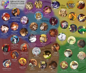 Rating: Safe Score: 0 Tags: ailurid antelope anthro avian bear bird bovid bovine canid canine canis caprine cheetah deer domestic_dog domestic_ferret dragon e621 equid equine eulipotyphlan euplerid european_mythology felid feline female fossa fox furoticon gazelle gender_symbol giant_panda greek_mythology group haplorhine hi_res horn horse hyena intersex_symbol lagomorph lemur leporid lion lizard lynx machine male mammal minotaur mole_(animal) monkey murid murine mustelid musteline mythological_creature mythological_equine mythological_scalie mythology otter pantherine pegasus pika primate procyonid rabbit raccoon rat red_panda reptile robot rodent scalie sciurid spotted_hyena strepsirrhine symbol tiger trading_card_game tree_squirrel true_musteline unicorn unknown_artist weasel wings User: bunchy7s Rating: Safe Score: 0 Tags: ailurid antelope anthro avian bear bird bovid bovine canid canine canis caprine cheetah deer domestic_dog domestic_ferret dragon e621 equid equine eulipotyphlan euplerid european_mythology felid feline female fossa fox furoticon gazelle gender_symbol giant_panda greek_mythology group haplorhine hi_res horn horse hyena intersex_symbol lagomorph lemur leporid lion lizard lynx machine male mammal minotaur mole_(animal) monkey murid murine mustelid musteline mythological_creature mythological_equine mythological_scalie mythology otter pantherine pegasus pika primate procyonid rabbit raccoon rat red_panda reptile robot rodent scalie sciurid spotted_hyena strepsirrhine symbol tiger trading_card_game tree_squirrel true_musteline unicorn unknown_artist weasel wings User: bunchy7s
