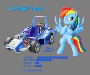 Rating: Safe Score: 0 Tags: alpha_channel blue-paint-sea blue_body blue_feathers blue_fur cutie_mark e621 english_text equid equine eyewear feathered_wings feathers female friendship_is_magic fur goggles hair hasbro hi_res kart mammal multicolored_hair multicolored_tail my_little_pony mythological_creature mythological_equine mythology pegasus rainbow_dash_(mlp) rainbow_hair rainbow_tail smile solo tail text vehicle wheel wings User: bunchy7s Rating: Safe Score: 0 Tags: alpha_channel blue-paint-sea blue_body blue_feathers blue_fur cutie_mark e621 english_text equid equine eyewear feathered_wings feathers female friendship_is_magic fur goggles hair hasbro hi_res kart mammal multicolored_hair multicolored_tail my_little_pony mythological_creature mythological_equine mythology pegasus rainbow_dash_(mlp) rainbow_hair rainbow_tail smile solo tail text vehicle wheel wings User: bunchy7s
