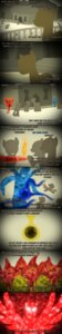Rating: Safe Score: 0 Tags: absurd_res ambiguous_gender classical_elements comic digital_media_(artwork) e621 equid equine feral flashback genie group hasbro hi_res horn long_image magic mammal my_little_pony mythological_creature mythological_equine mythology navitaserussirus pegasus prejudice smile tall_image text unicorn wings User: bunchy7s