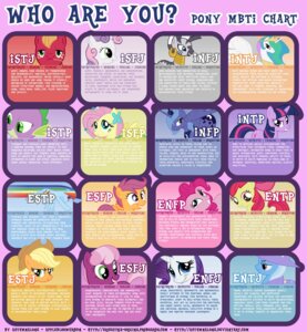 Rating: Safe Score: 0 Tags: absolutely_everyone apple_bloom_(mlp) applejack_(mlp) autumnalone big_macintosh_(mlp) blue_body blue_feathers blue_fur chart cheerilee_(mlp) cutie_mark_crusaders_(mlp) dragon e621 ear_piercing earth_pony english_text equid equine eyeshadow feathered_wings feathers female feral fluttershy_(mlp) friendship_is_magic fur grandfathered_content group hair hasbro hi_res horn horse large_group makeup male mammal mbti multicolored_hair my_little_pony myers-briggs_type_indicator mythological_creature mythological_equine mythological_scalie mythology orange_body orange_feathers pegasus piercing pink_body pink_fur pinkie_pie_(mlp) pony princess princess_celestia_(mlp) princess_luna_(mlp) purple_hair rainbow_dash_(mlp) rainbow_hair rarity_(mlp) royalty scalie scootaloo_(mlp) socionics spike_(mlp) stripes sweetie_belle_(mlp) text trixie_(mlp) twilight_sparkle_(mlp) two_tone_hair unicorn url white_body white_feathers winged_unicorn wings yellow_body yellow_feathers zebra zecora_(mlp) User: bunchy7s