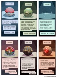 Rating: Safe Score: 0 Tags: bummerdude comic description e621 english_text humor info invisible light nintendo not_furry pokeball pokemon standard_pokeball text zero_pictured User: bunchy7s