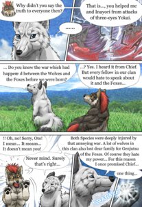Rating: Safe Score: 0 Tags: canid canine canis comic dershaltie dialogue domestic_dog duo_focus e621 ellipsis english_text feral fox fur group hiroyuki_setogawa izuna japanese male mammal oto spiritual_stones tail takeru text wolf User: bunchy7s