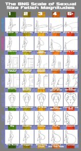 Rating: Explicit Score: 0 Tags: alpha_channel ambiguous_anthro ambiguous_gender anthro balls belly big_balls big_belly big_breasts big_muscles big_penis bng breasts canid canine chart colored digital_drawing_(artwork) digital_media_(artwork) duo e621 erection female female_anthro fox genitals hi_res huge_balls huge_belly huge_breasts huge_muscles huge_penis hyper hyper_balls hyper_belly hyper_breasts hyper_genitalia hyper_muscles hyper_penis inflation macro macro_ambiguous macro_breasts male male_anthro mammal micro micro_ambiguous muscular obese obese_female overweight overweight_female penis short side_view size_difference solo tail tall User: bunchy7s