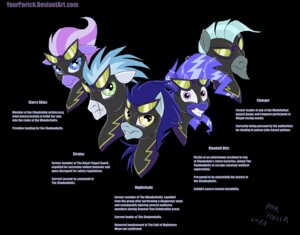 Rating: Safe Score: 0 Tags: blue_eyes blue_hair blueball_blitz_(mlp) charger_(mlp) e621 english_text equid equine eyewear facial_hair female feral friendship_is_magic goatee goggles green_eyes group hair hasbro horse male mammal my_little_pony nightshade_(mlp) pony poor_yorick purple_eyes purple_hair shadowbolts_(mlp) simple_background starry_skies_(mlp) stratus_(mlp) text url yellow_eyes User: bunchy7s Rating: Safe Score: 0 Tags: blue_eyes blue_hair blueball_blitz_(mlp) charger_(mlp) e621 english_text equid equine eyewear facial_hair female feral friendship_is_magic goatee goggles green_eyes group hair hasbro horse male mammal my_little_pony nightshade_(mlp) pony poor_yorick purple_eyes purple_hair shadowbolts_(mlp) simple_background starry_skies_(mlp) stratus_(mlp) text url yellow_eyes User: bunchy7s