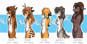 Rating: Questionable Score: 0 Tags: 2008 anthro basitin blue_eyes bodily_fluids breast_size_difference breasts brown_hair bust_chart canid canine canis casual_nudity chart chest_tuft colored conditional_dnp countershading crossgender crying e621 english_text felid female flora_(twokinds) fox fur group hair hybrid kathrin_vaughan keidran laura_(twokinds) lineup mammal mike_(twokinds) model_sheet mtf_crossgender natani nude orange_body orange_fur pantherine red_fox side_boob tail tears text tiger tom_fischbach trans_(lore) trans_man_(lore) true_fox tuft twokinds white_body white_fur wolf User: bunchy7s Rating: Questionable Score: 0 Tags: 2008 anthro basitin blue_eyes bodily_fluids breast_size_difference breasts brown_hair bust_chart canid canine canis casual_nudity chart chest_tuft colored conditional_dnp countershading crossgender crying e621 english_text felid female flora_(twokinds) fox fur group hair hybrid kathrin_vaughan keidran laura_(twokinds) lineup mammal mike_(twokinds) model_sheet mtf_crossgender natani nude orange_body orange_fur pantherine red_fox side_boob tail tears text tiger tom_fischbach trans_(lore) trans_man_(lore) true_fox tuft twokinds white_body white_fur wolf User: bunchy7s