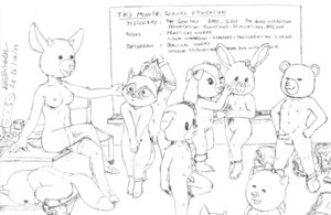 Rating: Explicit Score: 0 Tags: asthexiancal bobby_bear cub female lory maple_town miss_deer patty_rabbit rule34 tagme User: bunchy7s