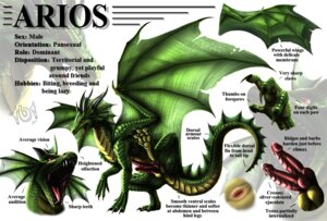 Rating: Explicit Score: 0 Tags: 2_penises animal_genitalia animal_penis anus arios balls bat_wings claws dragon dudey_101 e621 english_text erection european_mythology feral genitals green_body green_scales horn male membrane_(anatomy) membranous_wings model_sheet multi_genitalia multi_penis mythological_creature mythological_scalie mythology non-mammal_balls nude penis red_penis scales scalie solo tail text western_dragon wings yellow_body yellow_scales User: bunchy7s Rating: Explicit Score: 0 Tags: 2_penises animal_genitalia animal_penis anus arios balls bat_wings claws dragon dudey_101 e621 english_text erection european_mythology feral genitals green_body green_scales horn male membrane_(anatomy) membranous_wings model_sheet multi_genitalia multi_penis mythological_creature mythological_scalie mythology non-mammal_balls nude penis red_penis scales scalie solo tail text western_dragon wings yellow_body yellow_scales User: bunchy7s