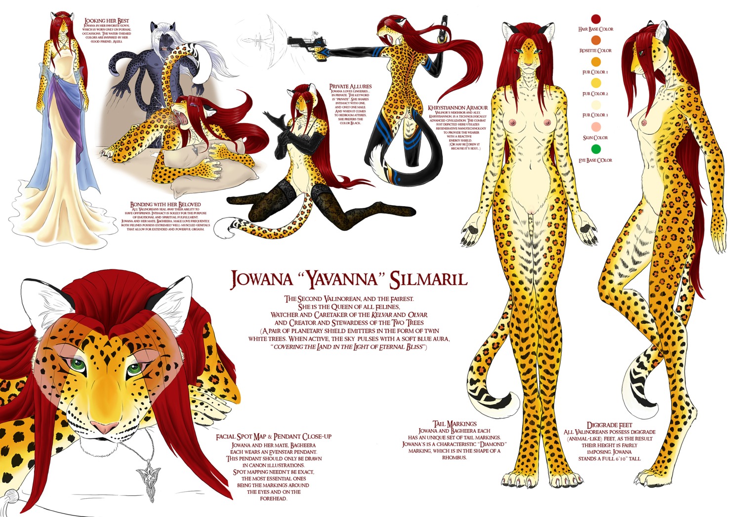 anthro armor bagheera bagheera_(fursona) black_body black_fur blue_body blue_fur bottomless bra breasts butt claws close-up clothed clothing dress duo e621 english_text eye_through_hair feet felid female footwear fur genitals gun hair hair_over_eyes hi_res hindpaw jewelry jowana key kneeling lace leaning_on_wall legwear leopard looking_at_viewer lying male male/female mammal melanistic model_sheet necklace nipples nude on_front palms pantherine paws pendant pointy_nipples ranged_weapon red_hair sex shooting side_boob side_view simple_background socks solo_focus spots spread_legs spreading standing tail text thigh_highs thigh_socks topless translucent translucent_clothing translucent_hair unconvincing_armor underwear vulva weapon white_background white_hair wide_hips yelling yellow_body yellow_fur