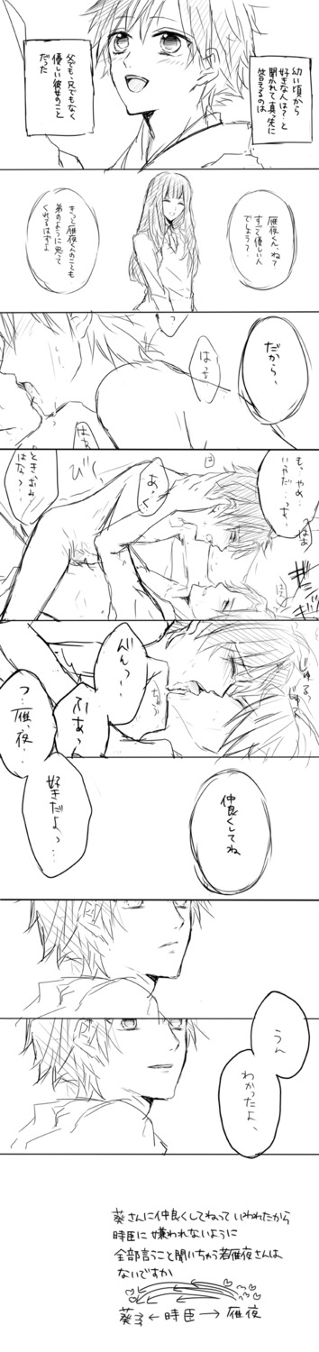fate/zero fate_(series) french_kiss japanese_text kissing lancelot_(fate) male matou_kariya monochrome naked nude on_top rule34 speech_bubble text tohsaka_aoi yaoi
