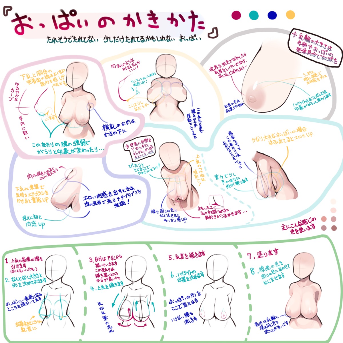 1:1 big_breasts breasts digital_media_(artwork) directional_arrow dotted_line e621 english_text faceless female fuyu half-length_portrait hi_res how-to information nipples not_furry portrait sketch solo text