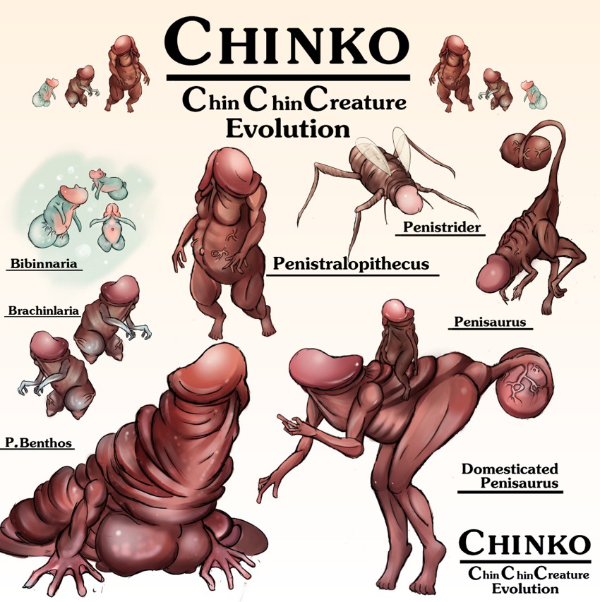 arthropod biped brown_body chart dokus e621 english_text evolution evolution_chart genitals glans group humanoid humanoid_genitalia humanoid_penis insect male nightmare_fuel penis penis_creature text unknown_species what what_has_science_done where_is_your_god_now why