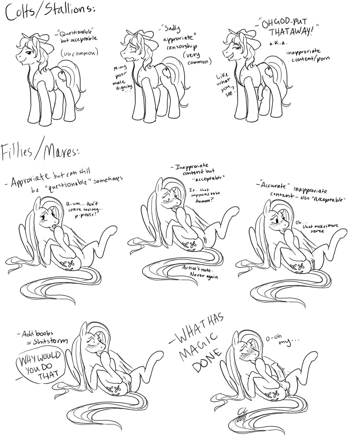4:5 anatomically_correct anatomically_correct_genitalia anatomically_correct_penis anatomically_correct_vulva animal_genitalia animal_penis animal_vulva anus balls black_and_white blush braeburn_(mlp) cartoonlion clothing commentary comparison duo e621 earth_pony equid equine equine_genitalia equine_penis equine_vulva erection feathered_wings feathers female feral flaccid fluttershy_(mlp) friendship_is_magic fully_sheathed genitals hasbro hat headgear headwear herm herm_feral hi_res horse intersex intersex_feral lying male mammal monochrome multiple_images my_little_pony mythological_creature mythological_equine mythology on_back pegasus penis pony sequence sheath simple_background spread_legs spreading standing tail teats topwear vest vulva what_has_magic_done white_background wings