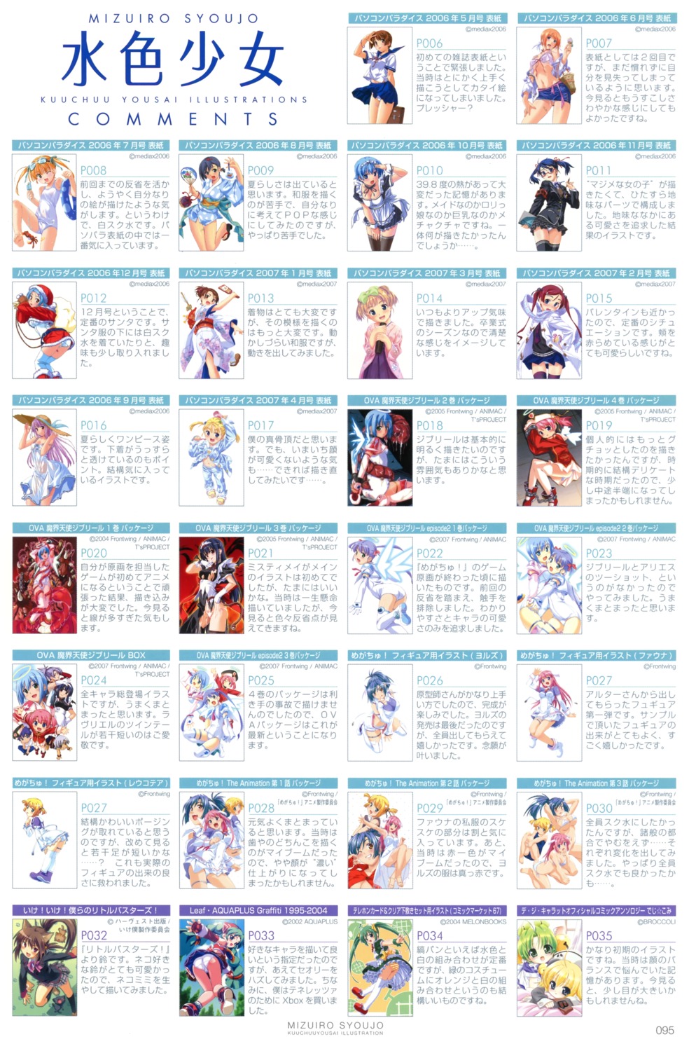 female kuuchuu_yousai rule34 tagme