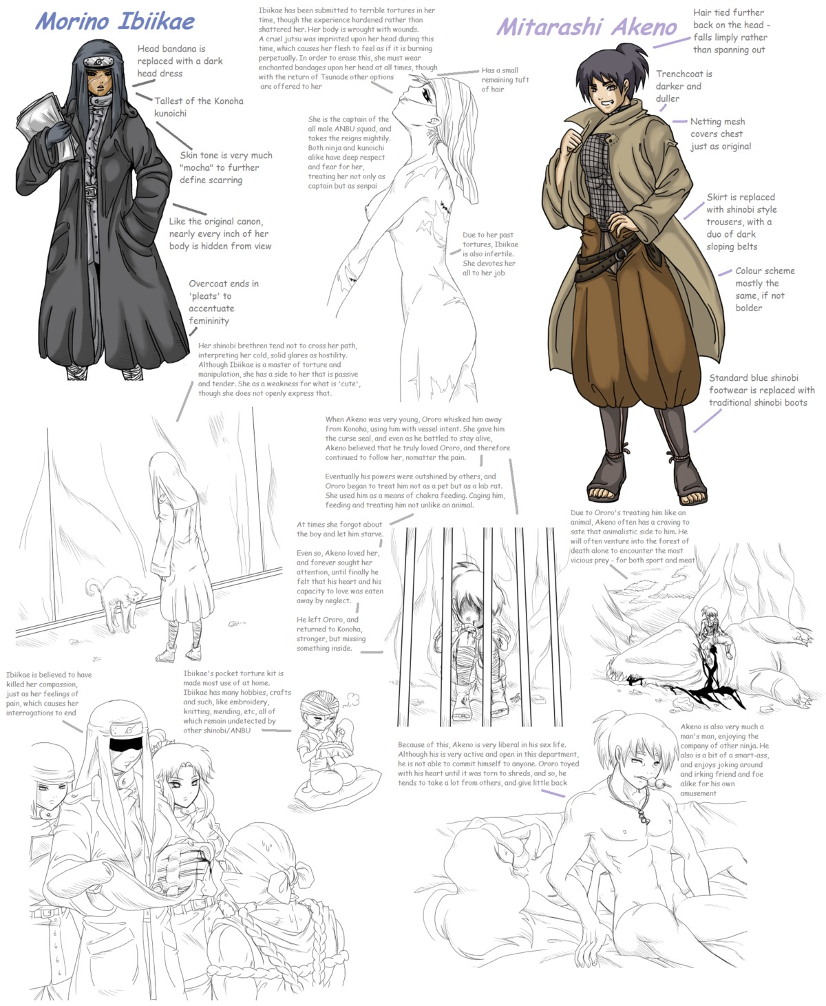 female male mitarashi_anko morino_ibiki muscles naruto naruto_(series) rule34 rule_63 tagme