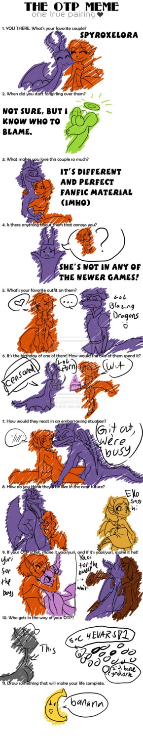 activision comic cynder deviantart elora female furry male partially_colored rule34 scalie sketch spyro spyro_the_dragon tagme text watermark