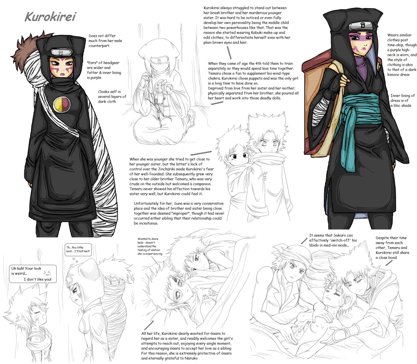 clothes color dialog english_text female gaara human kankuro multiple_females multiple_girls naruto naruto_(classic) naruto_(series) rule34 rule_63 sakura_haruno standing temari text uzumaki_naruto