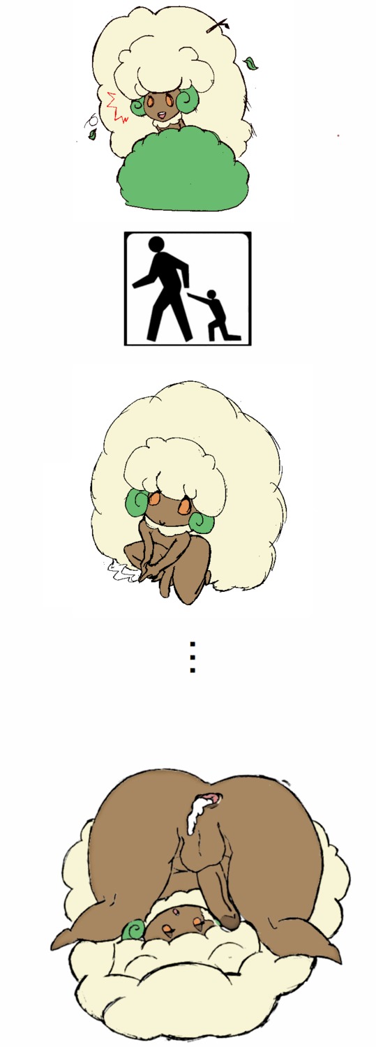 anthro anus balls color cum femboy male male_only nude penis pokemon rule34 solo tagme testicles whimsicott