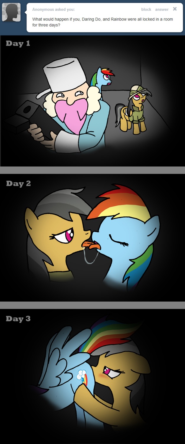 daring_do female friendship_is_magic my_little_pony rainbow_dash_(mlp) rule34 smooth_skin tagme