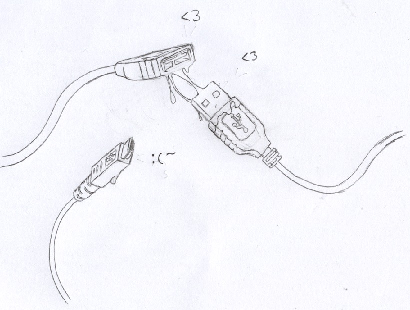 2008 after_sex afterglow animate_inanimate bodily_fluids cable cum e621 electronics female frown genital_fluids group heart_symbol longblueclaw male male/female messy not_furry suggestive tears usb usb_compatible vaginal_fluids what