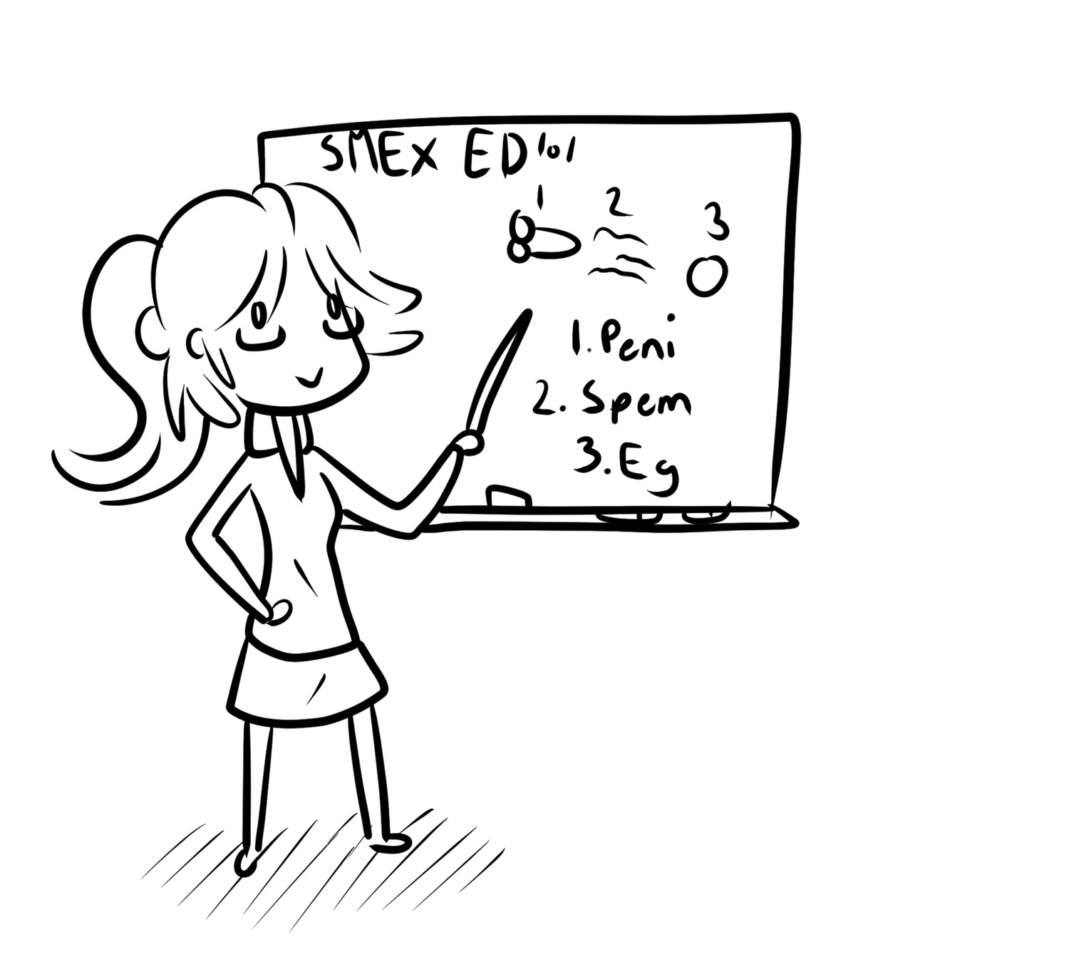 backsash chalkboard clothed clothing disembodied_penis drawing_(object) drawing_in_a_drawing e621 english_text eyewear female genitals glasses hair hi_res human human_only humor information_board male mammal monochrome not_furry ovum penis sex_education simple_background sketch smile solo sperm_cell teacher text what white_background
