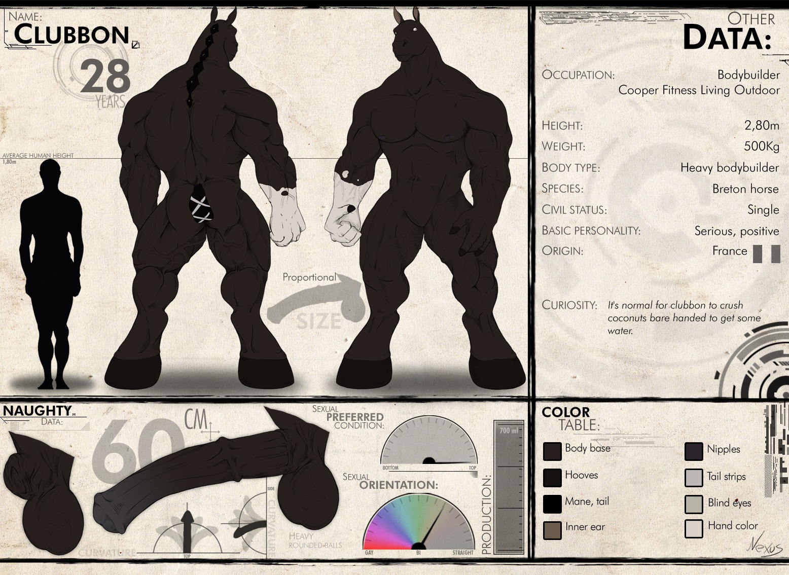 2012 abs animal_genitalia animal_penis anthro balls biceps big_balls big_muscles big_penis blind butt clubbon color_swatch disability e621 english_text equid equine equine_genitalia equine_penis erection genitals hooves horse long_penis looking_at_viewer male mammal model_sheet muscular muscular_anthro muscular_male nexus nipples nude pecs penis pose solo text thick_penis vein