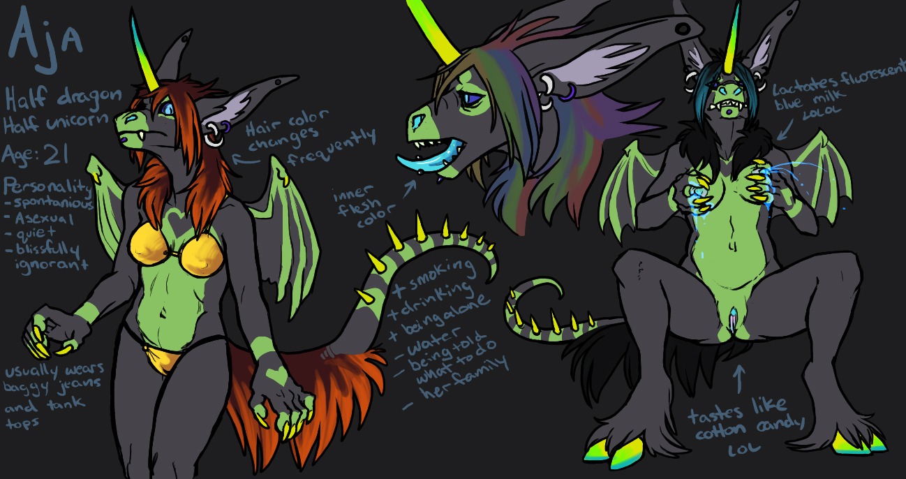 aja anthro breasts candy dragon equine female flavored furry genex_sisters horn horse hybrid lactation model_sheet mythology rule34 scalie unicorn volvo