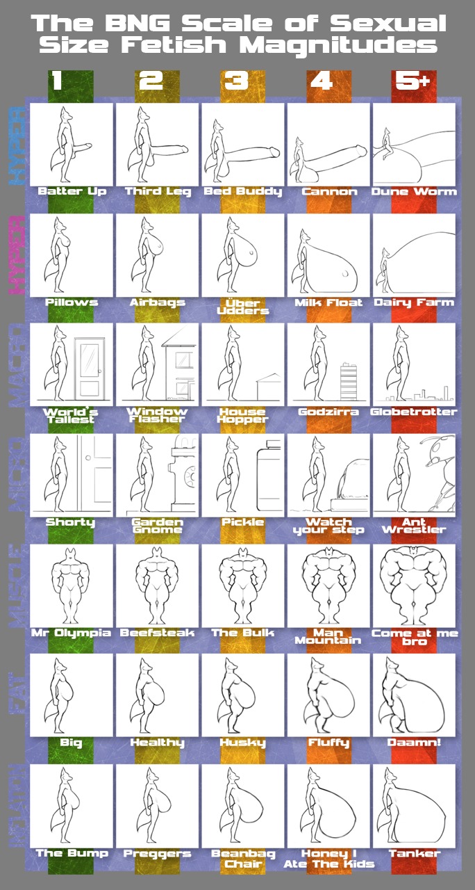 alpha_channel ambiguous_anthro ambiguous_gender anthro balls belly big_balls big_belly big_breasts big_muscles big_penis bng breasts canid canine chart colored digital_drawing_(artwork) digital_media_(artwork) duo e621 erection female female_anthro fox genitals hi_res huge_balls huge_belly huge_breasts huge_muscles huge_penis hyper hyper_balls hyper_belly hyper_breasts hyper_genitalia hyper_muscles hyper_penis inflation macro macro_ambiguous macro_breasts male male_anthro mammal micro micro_ambiguous muscular obese obese_female overweight overweight_female penis short side_view size_difference solo tail tall