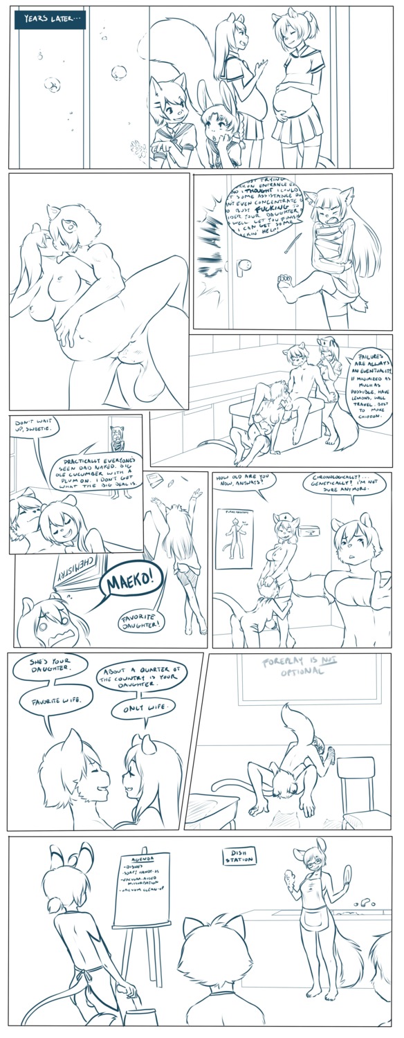 2014 absurd_res anthro aogami apron big_breasts big_penis bodily_fluids breasts canid canine cheoah chimangetsu chinchilla chinchillid clothed clothing computer cum cunnilingus digital_drawing_(artwork) digital_media_(artwork) doctor's_office domestic_cat e621 electronics english_text erection examination_table felid feline felis fellatio female female/female fox fully_clothed furniture genital_fluids genitals group haplorhine hi_res joker_fox lactating lagomorph leporid line_art lynx maeko_(chimangetsu) male male/female mammal mattie_(chimangetsu) medical_instrument medical_syringe messy monkey monochrome mouse murid murine mustelid musteline naked_mole-rat nakry_(chimangetsu) nude nurse on_table oral otter patient penetration penile penis pregnant primate rabbit rodent school_uniform scientific_instrument sex sex_tube sitting stoat syringe table tacita_(chimangetsu) text thin_calves thin_legs thin_thighs true_musteline uniform vaginal vaginal_penetration vulva weasel yamaneko_sougi