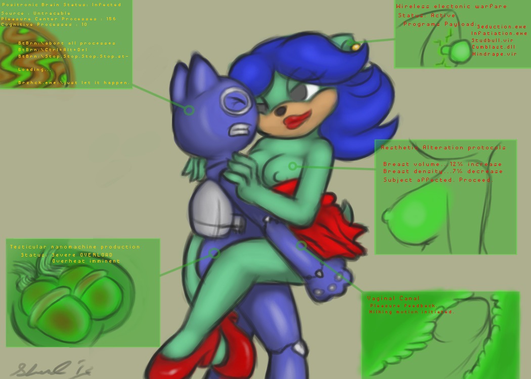 adventures_of_sonic_the_hedgehog anthro badnik brain breezie_hedgebot_robotnik breezie_the_hedgehog breezy chatting clothing dic_entertainment dress duo e621 electronic_warfare eulipotyphlan european_hedgehog eyes_closed female footwear forced hacking half-closed_eyes hand_on_another's_butt hand_on_butt hedgehog hologram internal machine male male/female mammal narrowed_eyes organs robot sega sex shardshatter shoes sonic_the_hedgehog sonic_the_hedgehog_(series) tail