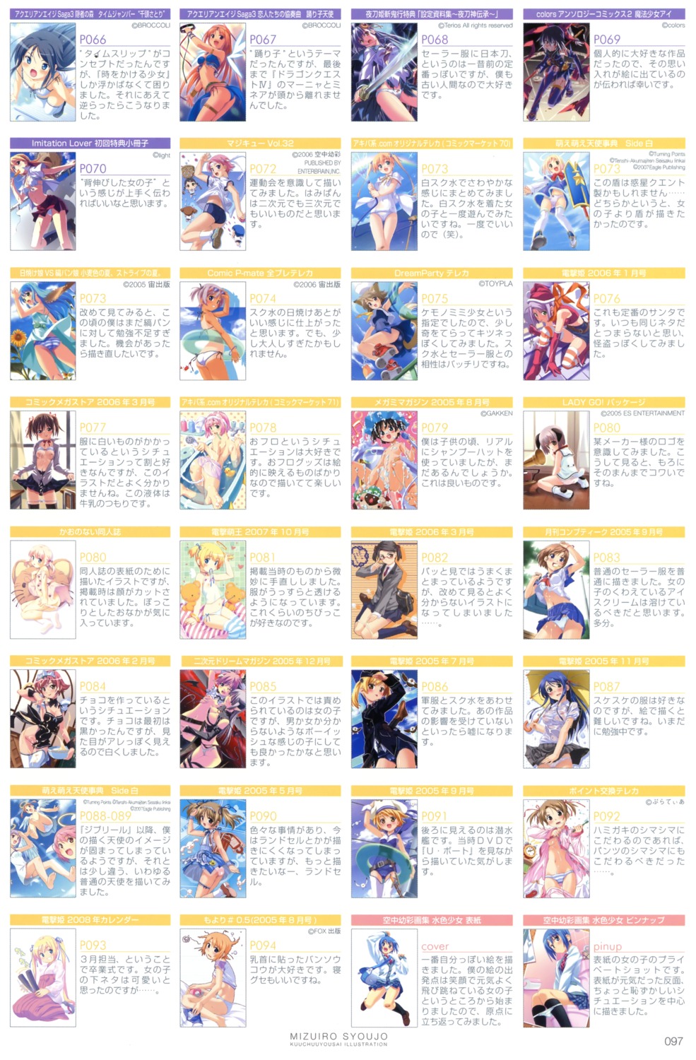 female kuuchuu_yousai rule34 tagme